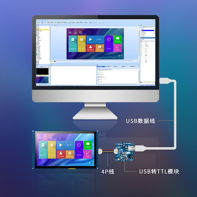 10.1 Inch Uart Tft  Display ， 1024x600 300c/D HDMI Interface Touch Panel