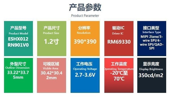 1.2 Inch AMOLED LCD Display With 390*390 Resolution QSPI Interface High Definition High Brightness Color Screen