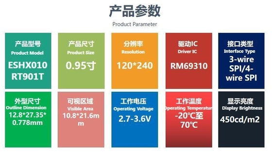 0.95  Inch AMOLED LCD Display With 120*240 Resolution QSPI Interface High Definition High Brightness Color Screen