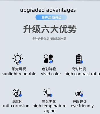 4.92 Inch AMOLED Display Module with 1080×1240 Resolution and 500cd/m2 Brightness for Medical Use