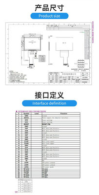 3.17 Inch IPS TFT Display with 1024*768 Resolution and MIPI Interface