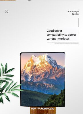 0Màn hình LCD IPS TFT 85 inch với độ phân giải 128 ((RGB) x 128 và độ sáng 450nits cho các thiết bị gia dụng thông minh