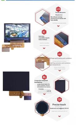 0Màn hình IPS TFT 96 inch với độ phân giải 128 ((RGB) x64 và giao diện SPI 4W cho các thiết bị gia dụng thông minh