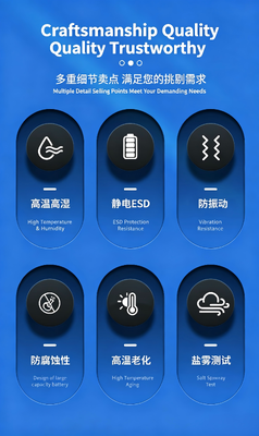 1.77 Inch IPS TFT Display with 240(RGB)x180 Resolution and 210nits ST7789V2 IC MCU interface Smart Digital Screen