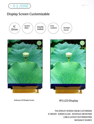 Màn hình màu IPS TFT 2,4 inch với IC độ phân giải 480(RGB)x640 ST7701S MIPI Giao diện 2 làn Độ sáng 300nit Tất cả màn hình Màn hình LCD TFT màu 4 LEDS